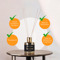 Rose Garden – Reed Diffuser