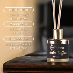 Citrus Euphoria & Amber Saffron Fragrance Oil Reed Diffuser Sets
